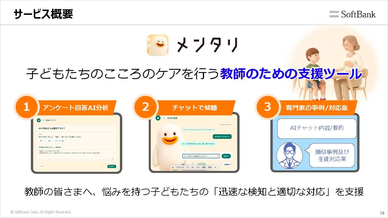 子どもたちのこころのケアを行う教師のための支援ツール「メンタリ」