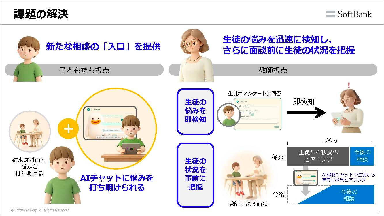 課題解決 子どもたちのこころのケアを行う教師のための支援ツール「メンタリ」