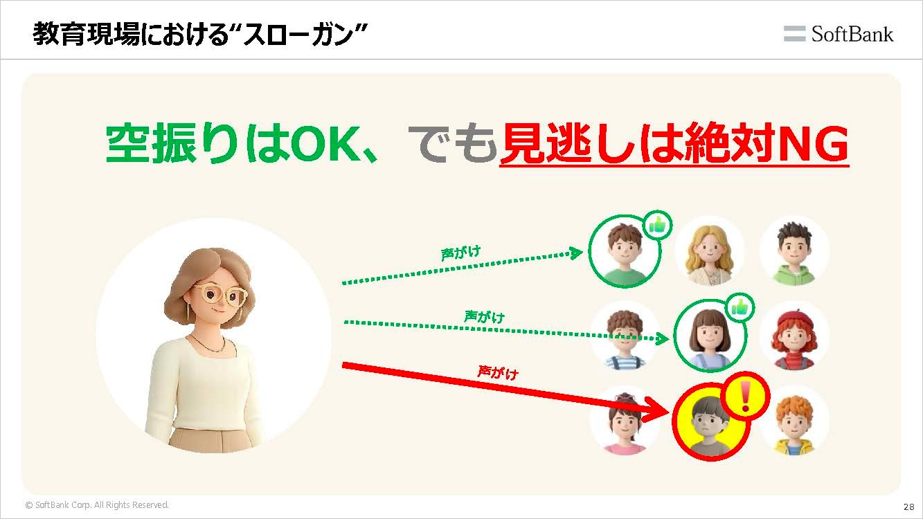 「メンタリ」の教育現場におけるスローガン