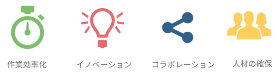 ポジティブ