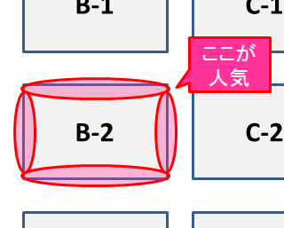f:id:SCANTY:20170101190210p:plain f:id:SCANTY:20170101190210p:plain