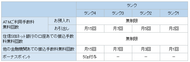 f:id:SCANTY:20170402200807p:plain f:id:SCANTY:20170402200807p:plain