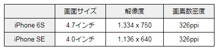 f:id:SCANTY:20170929165231p:plain