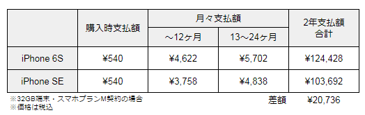 f:id:SCANTY:20170929170316p:plain