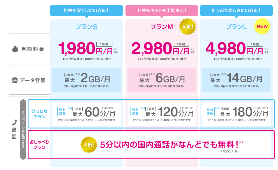 f:id:SCANTY:20171006001951p:plain f:id:SCANTY:20171006001951p:plain