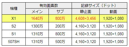 f:id:SCANTY:20171009015942p:plain f:id:SCANTY:20171009015942p:plain