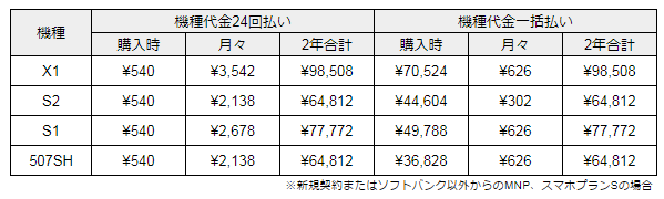 f:id:SCANTY:20171009020021p:plain f:id:SCANTY:20171009020021p:plain