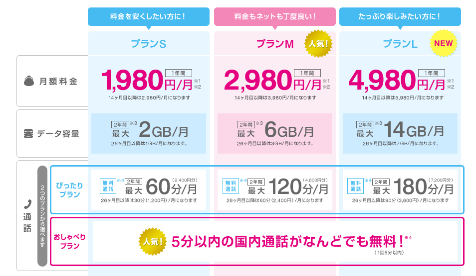 f:id:SCANTY:20171019134535p:plain f:id:SCANTY:20171019134535p:plain