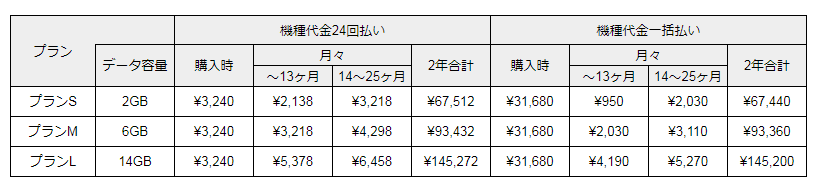 f:id:SCANTY:20171021180302p:plain f:id:SCANTY:20171021180302p:plain