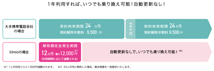 f:id:SCANTY:20171114122418p:plain f:id:SCANTY:20171114122418p:plain