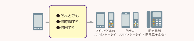 f:id:SCANTY:20180113213217p:plain f:id:SCANTY:20180113213217p:plain