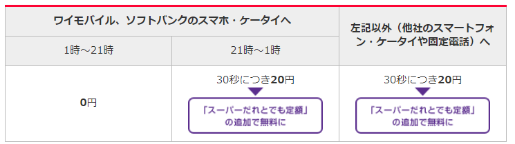 f:id:SCANTY:20180117061056p:plain f:id:SCANTY:20180117061056p:plain