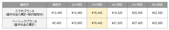 f:id:SCANTY:20180321222335p:plain f:id:SCANTY:20180321222335p:plain