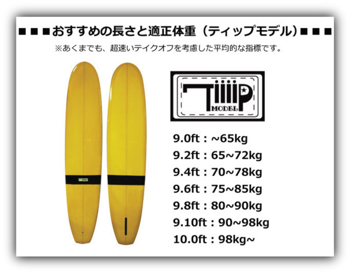 藤沢店新品10万円ティップ、篠崎店お勧めボード、大阪店中古ボード