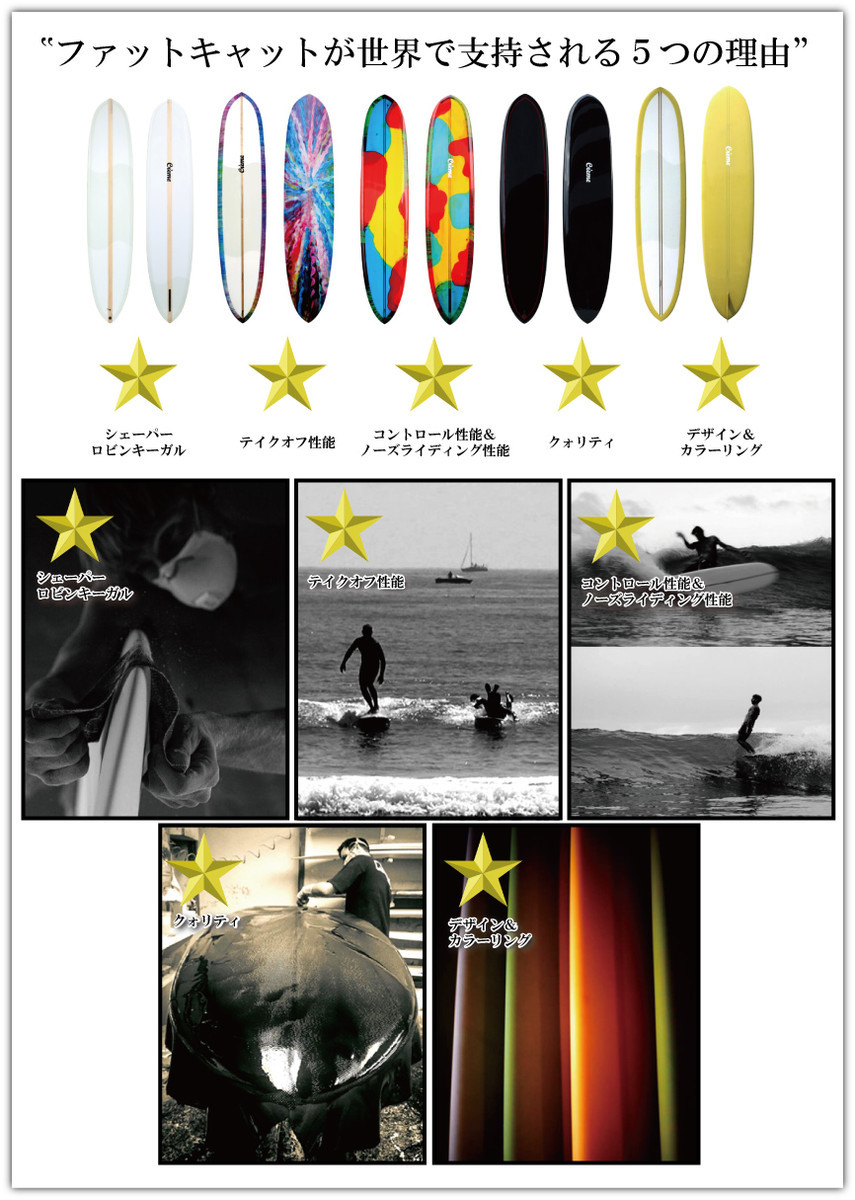 GW価格】ロングボード テイクオフ早い! - www.locoxelrojo.com
