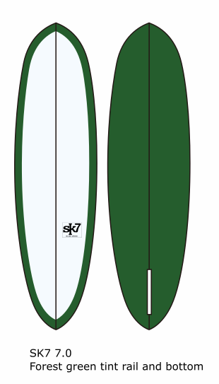 f:id:SEAKONG:20190630120210p:plain f:id:SEAKONG:20190630120210p:plain