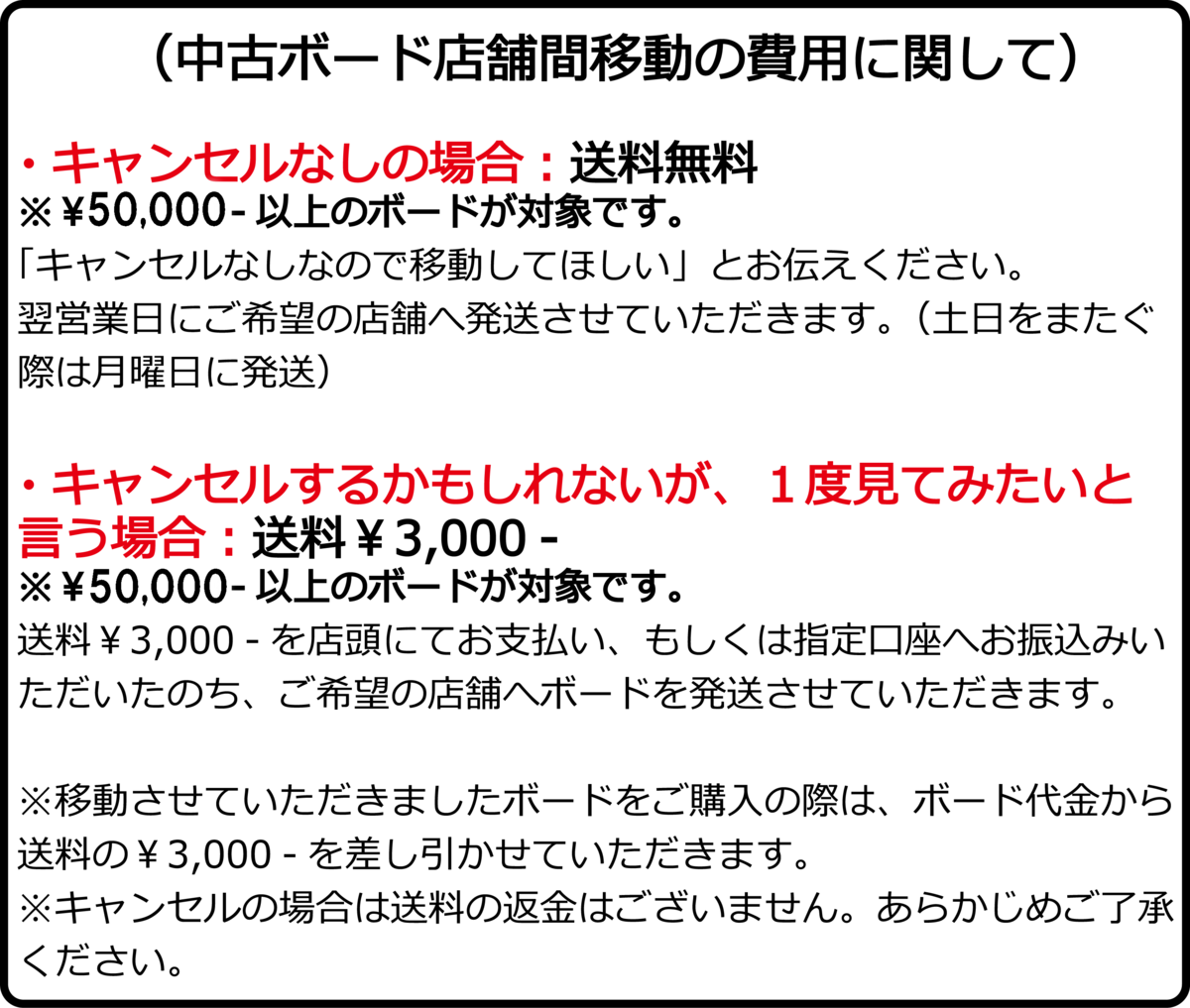 f:id:SEAKONG:20200123155553p:plain