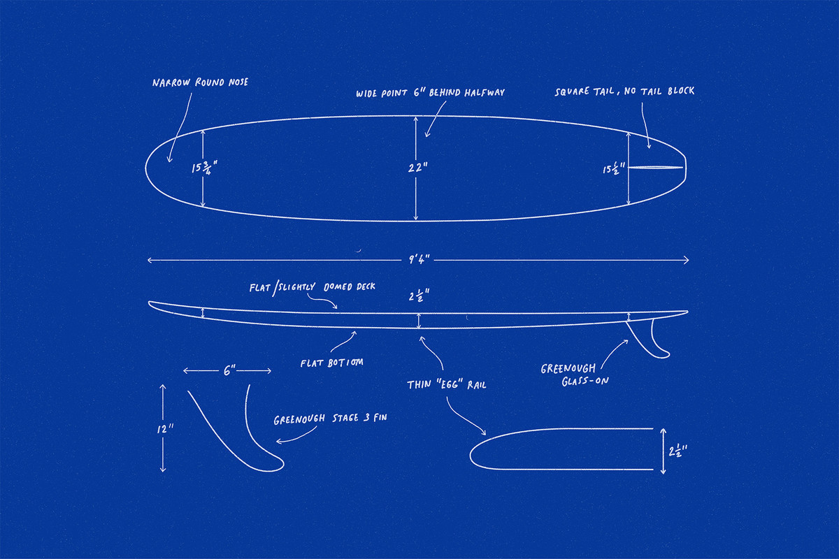 f:id:SEAKONG:20200815140538j:plain f:id:SEAKONG:20200815140538j:plain