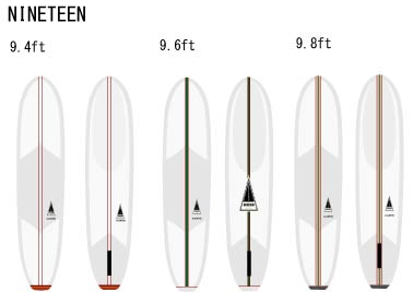 ハーバーきってのノーズライダーモデル