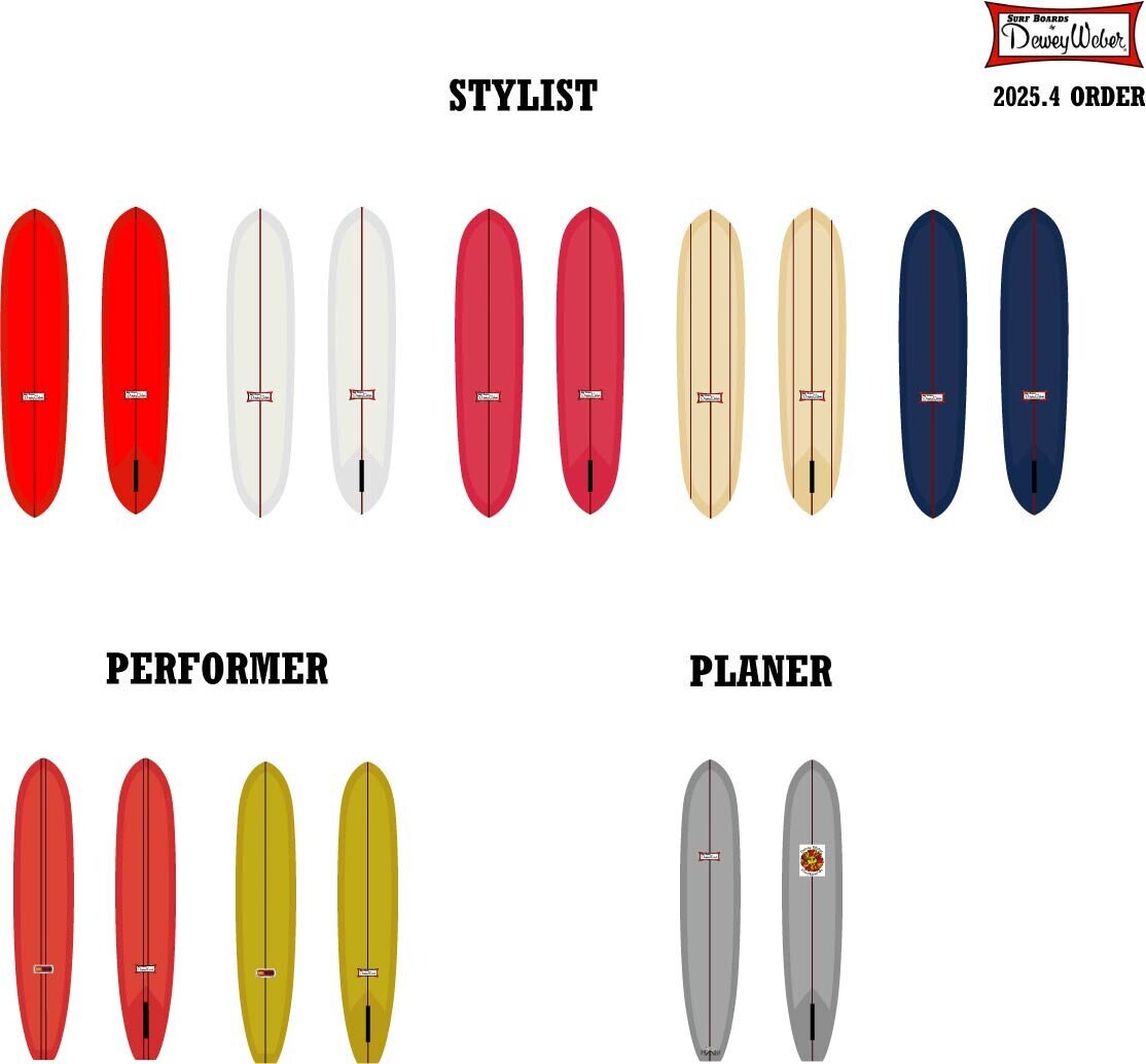 今週はカリフォルニアより入荷がありますよ！！ - シーコング店長ブログ