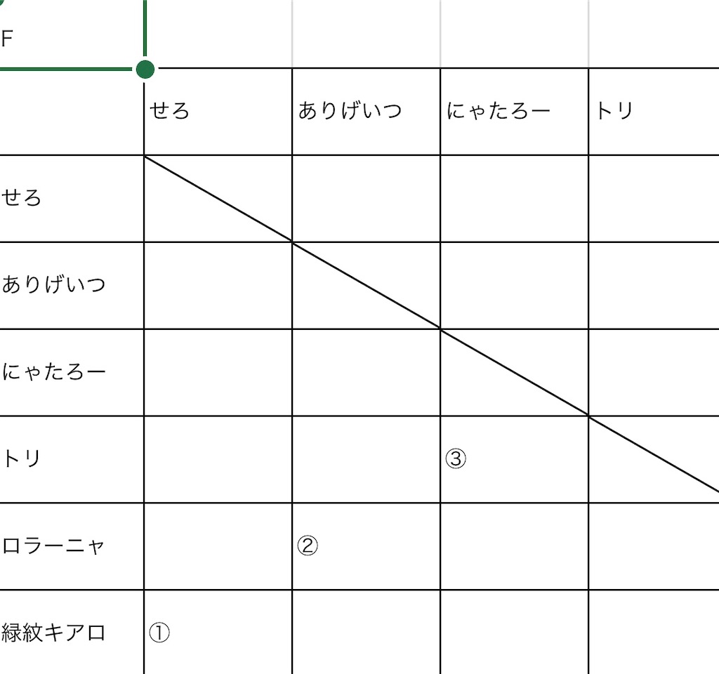 f:id:SER0P0KE:20230925200443j:image f:id:SER0P0KE:20230925200443j:image