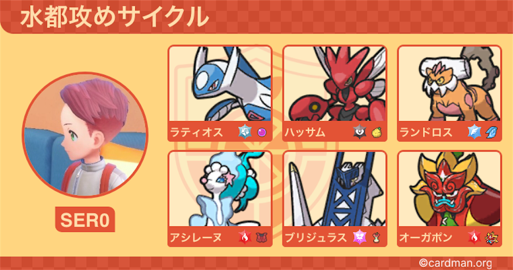 f:id:SER0P0KE:20240129030643p:image f:id:SER0P0KE:20240129030643p:image