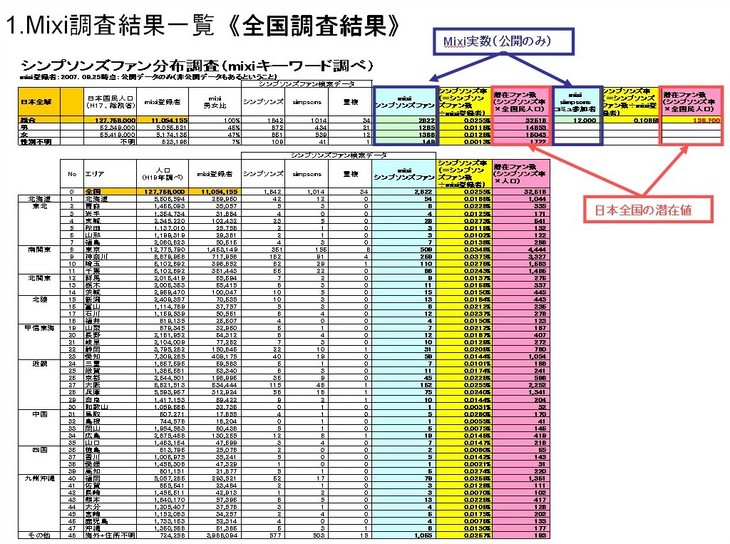 f:id:SERIZO:20071212173202j:image