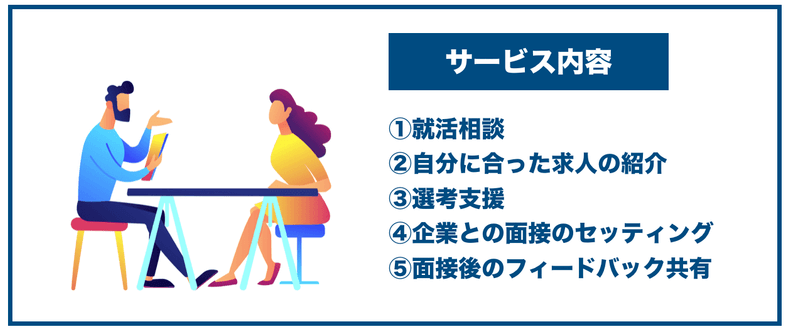 f:id:SEtaro:20201013132029p:plain