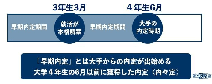 f:id:SEtaro:20201105135744p:plain