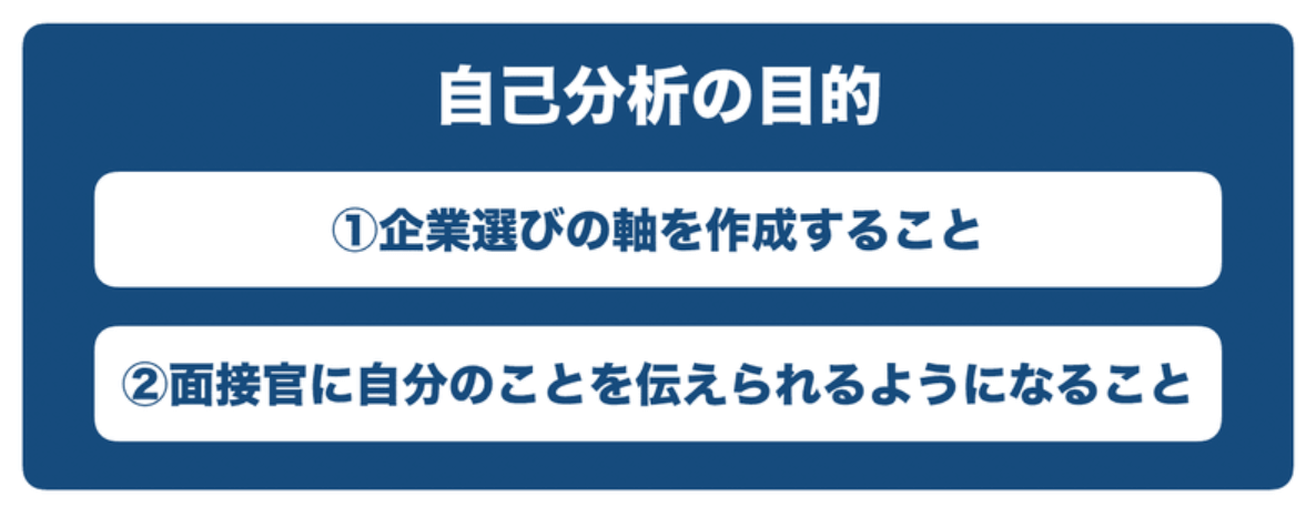 f:id:SEtaro:20201121222857p:plain
