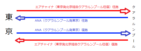 f:id:SFCJGC2017:20180121020922g:plain