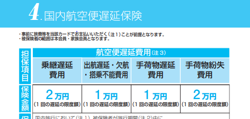得 クレジットカードの航空便遅延保険という制度を利用すると旅行が