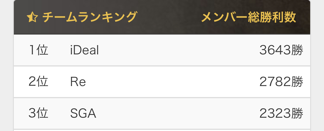 f:id:SGA:20210830194113j:plain