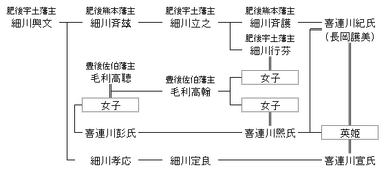 f:id:SGM335:20190721114819p:plain f:id:SGM335:20190721114819p:plain