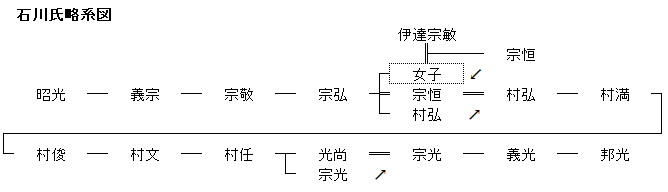 f:id:SGM335:20200829140431p:plain f:id:SGM335:20200829140431p:plain