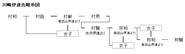 f:id:SGM335:20200829141036p:plain f:id:SGM335:20200829141036p:plain