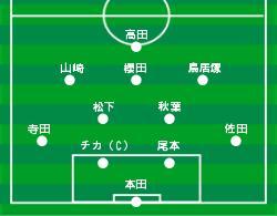 f:id:SH77:20070821024542j:image