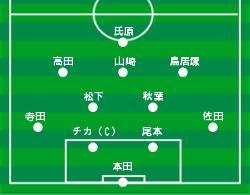 f:id:SH77:20070821024615j:image