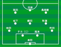 f:id:SH77:20070821024720j:image