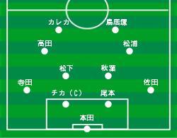 f:id:SH77:20070821024808j:image