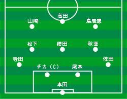 f:id:SH77:20070821093851j:image