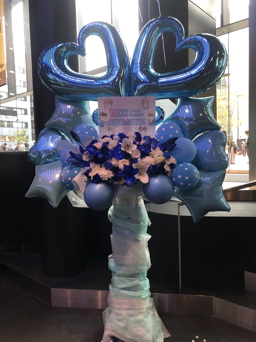 f:id:SHARP:20191125204426j:plain