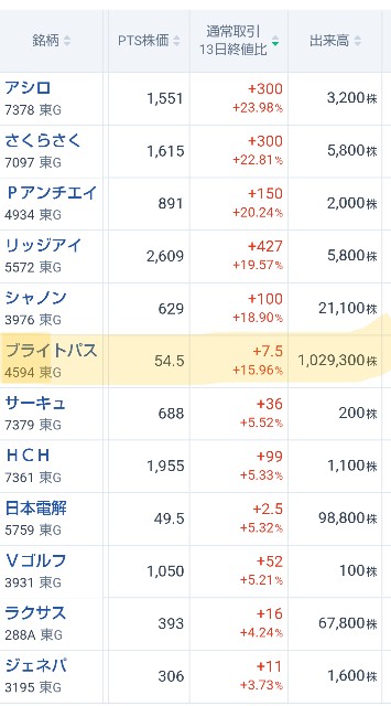 f:id:SHAWSHANKlife:20241215124510j:image