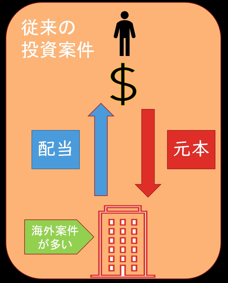 f:id:SHIBA-KEN:20200803015951j:plain