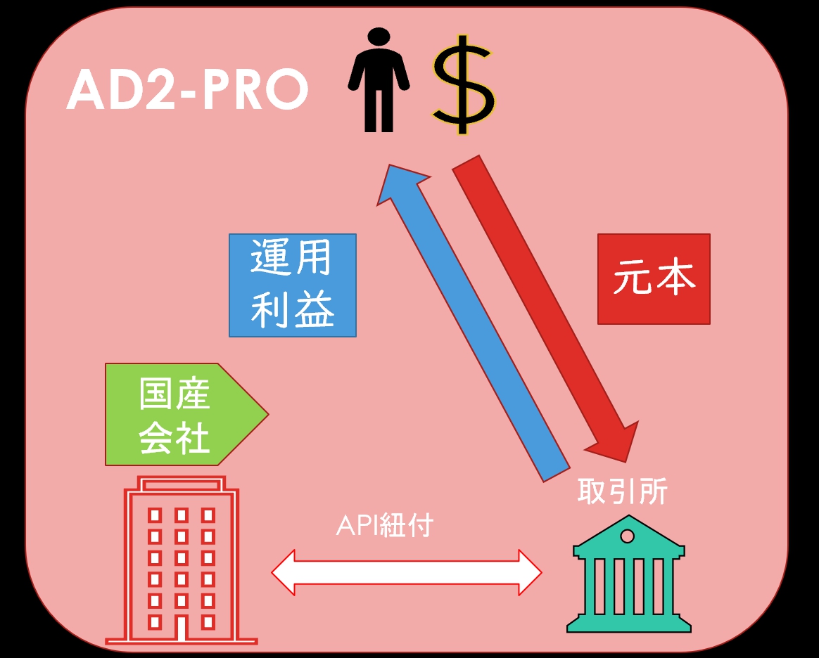 f:id:SHIBA-KEN:20200803023226j:plain