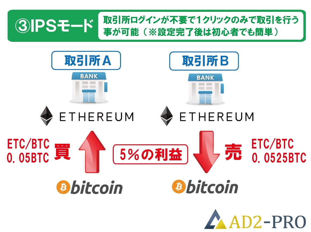 f:id:SHIBA-KEN:20200903195648j:plain
