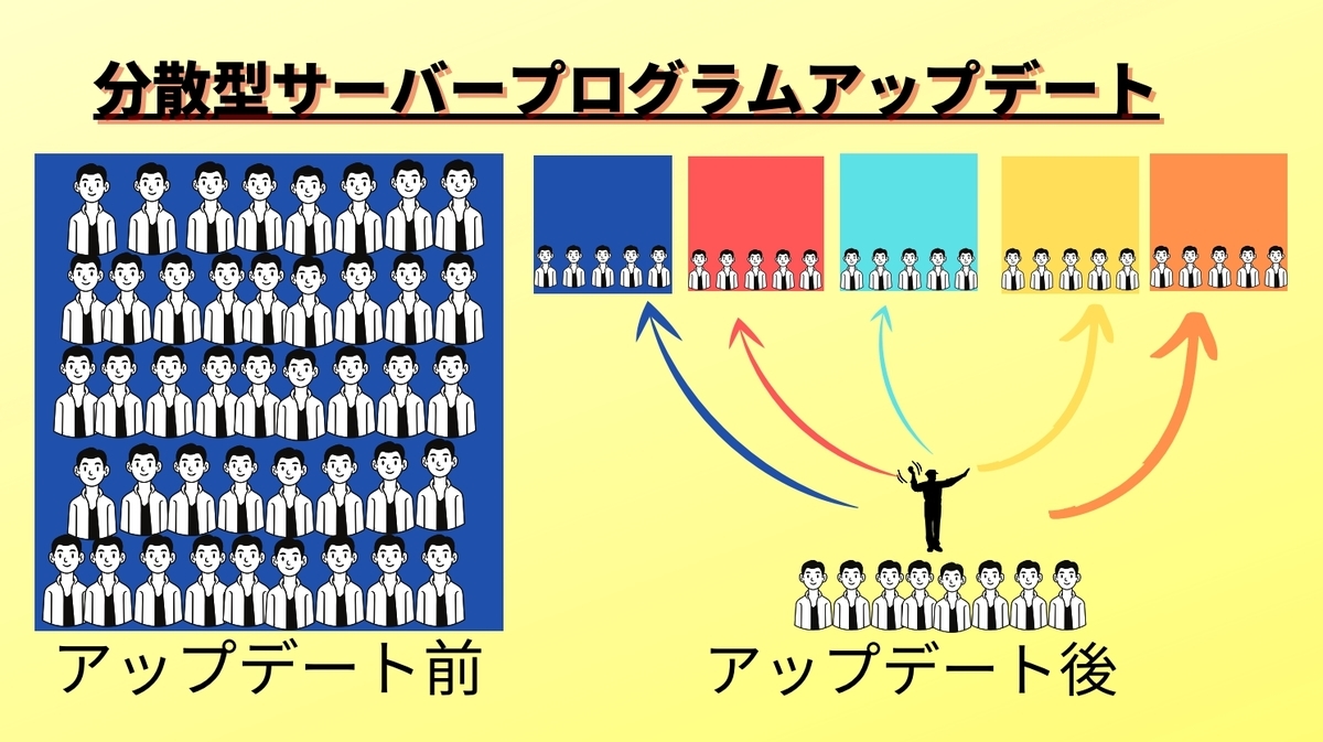 f:id:SHIBA-KEN:20201128151532j:plain