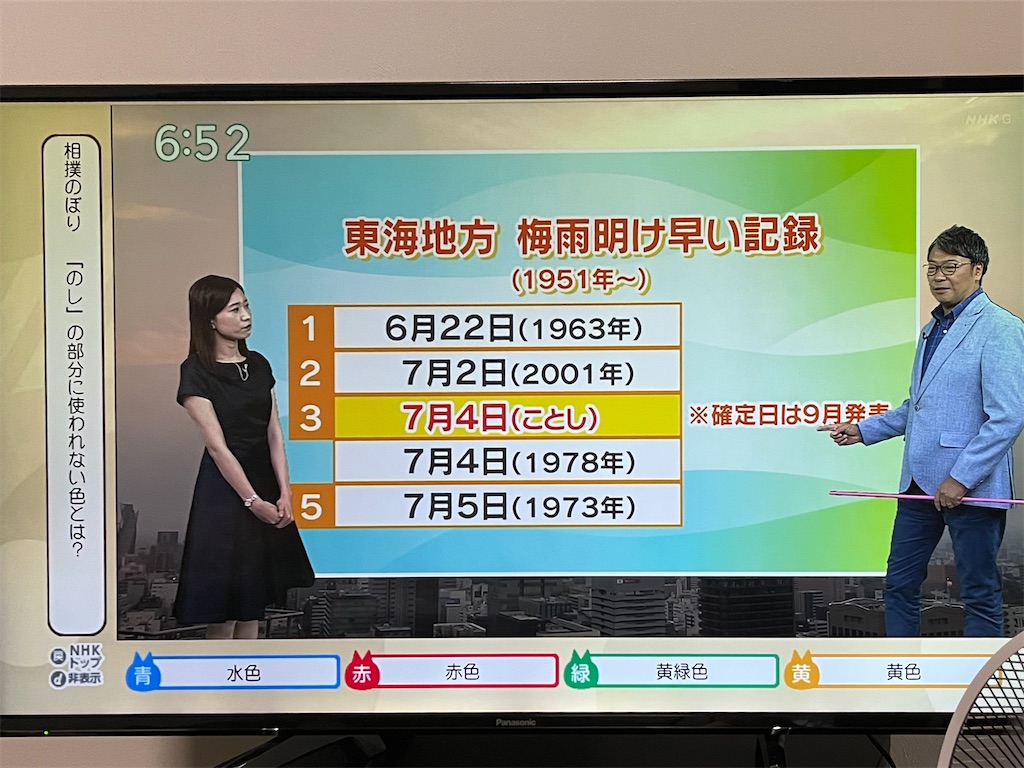 f:id:SHIMOTAYA:20250704191754j:image