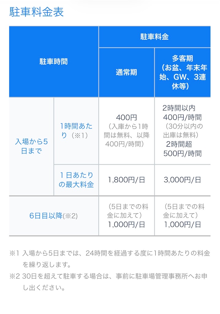 f:id:SHIMOTAYA:20260401175812j:image