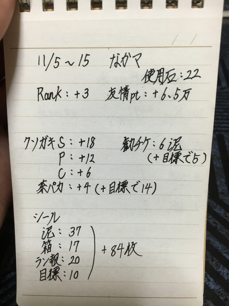 f:id:SHIN3:20181115194611j:plain